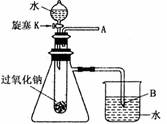 ）是一种危险化学品相对密度(图7)