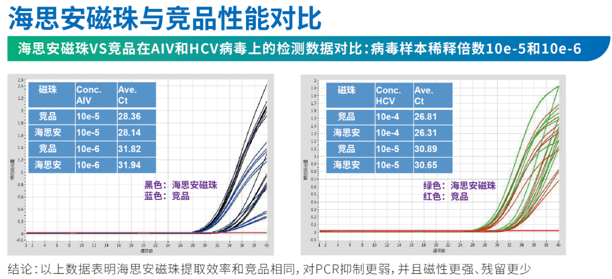 氨基钠(标准品)7782-92(图4)