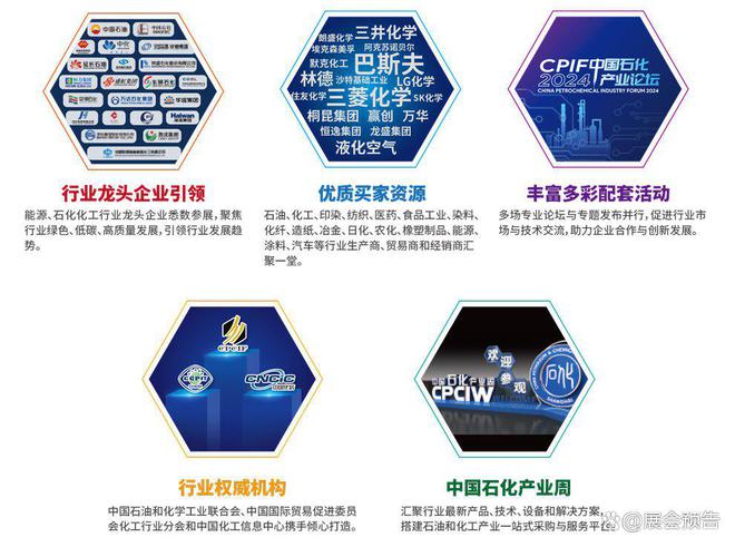 了解2024第21届上海国际化工展览会参展指南