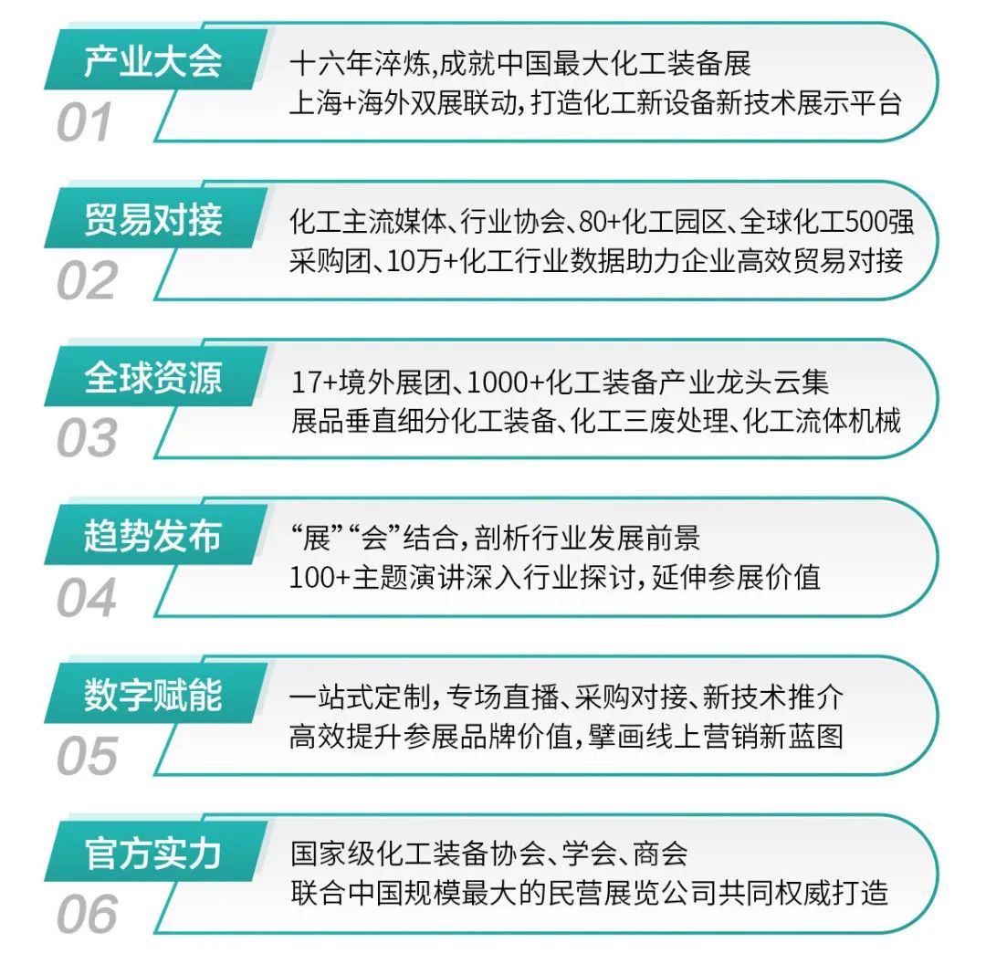 「第十六届」2024中国国际化工展览会