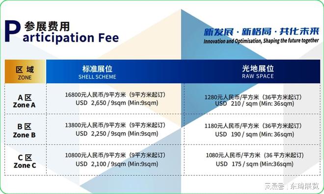 ICIFChina2024启航新征程：上海化工展览会（21届）(图3)