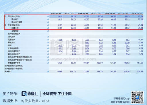 海正药业(600267SH)：现在是不是黎明前夜？(图11)