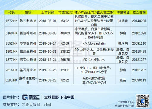 海正药业(600267SH)：现在是不是黎明前夜？(图19)