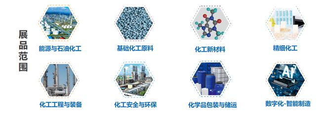 【行业盛会】2024中国国际化工展整体预定面积已超90%欲订从速！(图2)