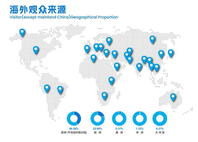 【行业盛会】2024中国国际化工展整体预定面积已超90%欲订从速！