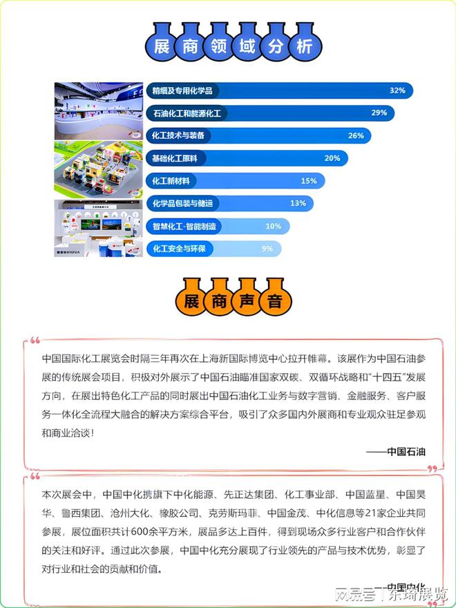 2024上海化工展盛会照亮前行的路！(图2)
