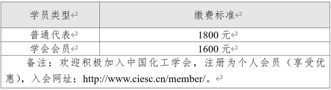 关于举办2024年度首期化工科技查新培训班的通知