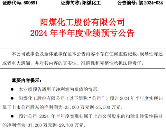 阳煤化工2024年上半年预计亏损255-亿33亿聚氯乙烯、烧碱等产品价格下降