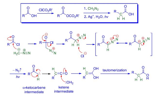 有机合成中的Arndt-Eistert反应原理与应用(图2)