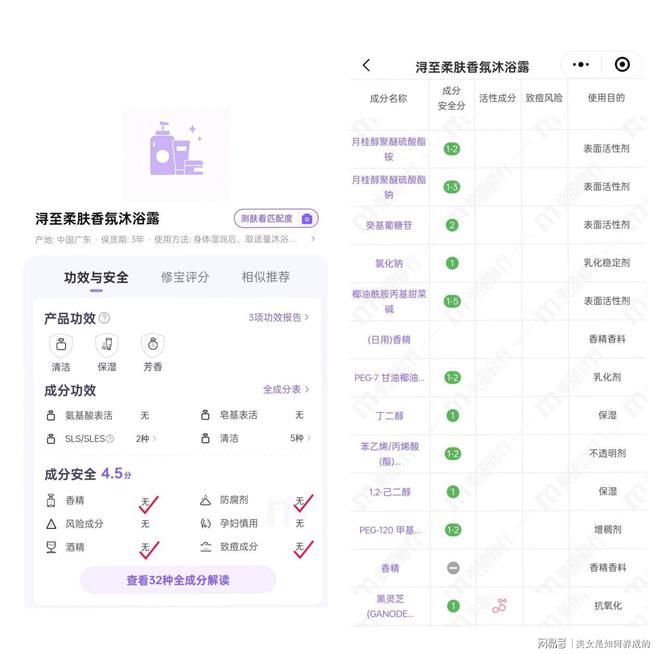 2024有哪些超好用的沐浴露？不假滑最建议买的5款沐浴露推荐！(图6)