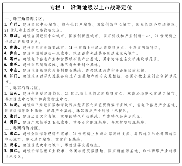 广东省人民政府关于印发广东省沿海经济带综合发展规划（2017-2030年）的通知(图2)