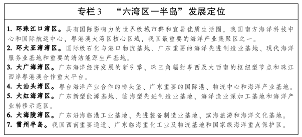 广东省人民政府关于印发广东省沿海经济带综合发展规划（2017-2030年）的通知(图3)