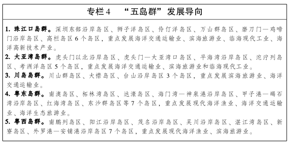 广东省人民政府关于印发广东省沿海经济带综合发展规划（2017-2030年）的通知(图4)