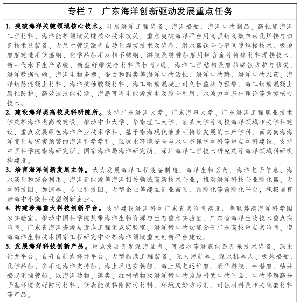 广东省人民政府关于印发广东省沿海经济带综合发展规划（2017-2030年）的通知(图11)