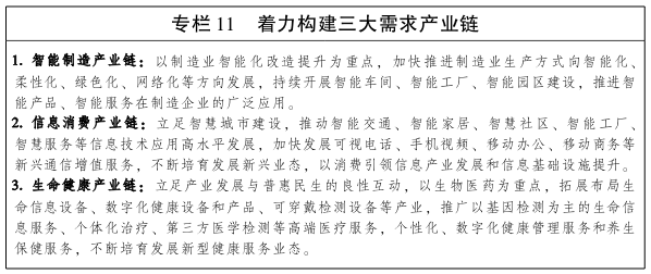 广东省人民政府关于印发广东省沿海经济带综合发展规划（2017-2030年）的通知(图15)