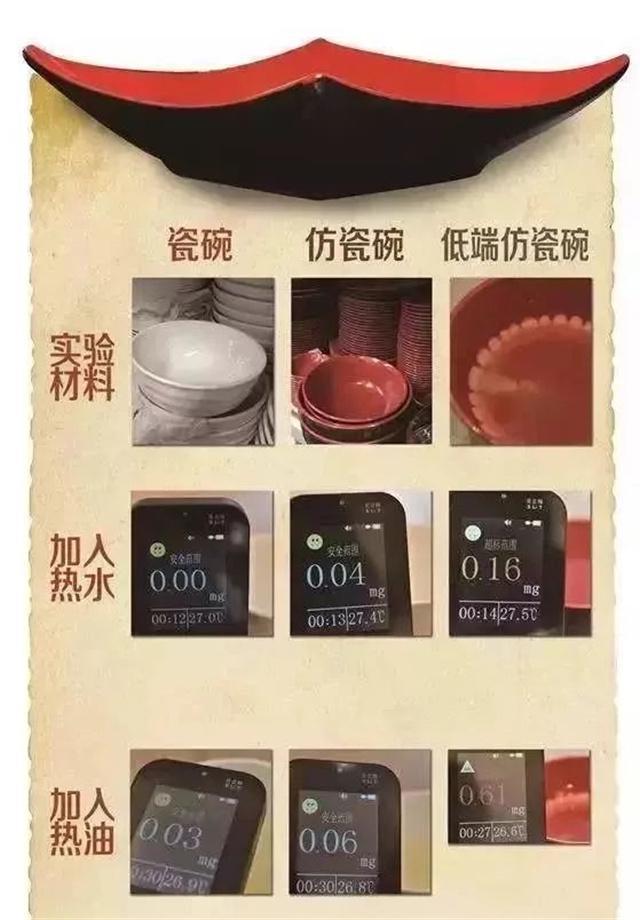 315曝光:已经被国家点名的4个“物件”风险太大最好不买(图15)