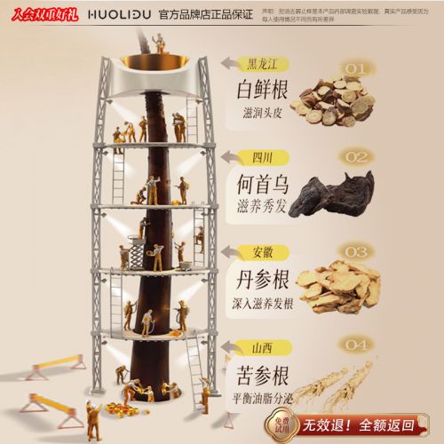 控油去屑洗发水：让秀发重归清爽的秘籍(图3)