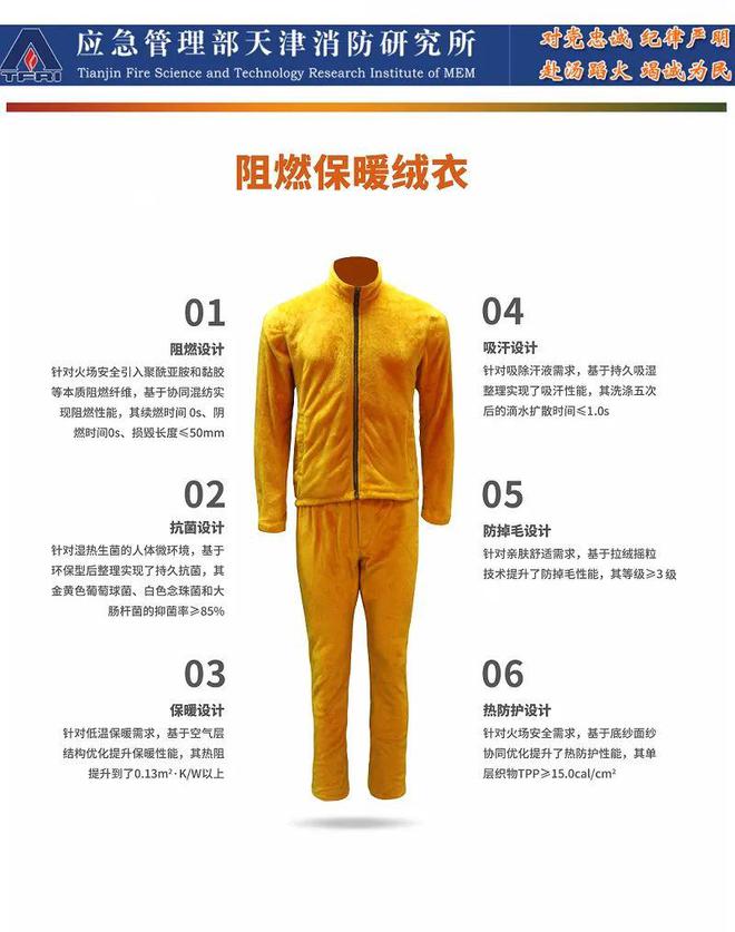 2024年度非装备类消防科技成果介绍(图14)