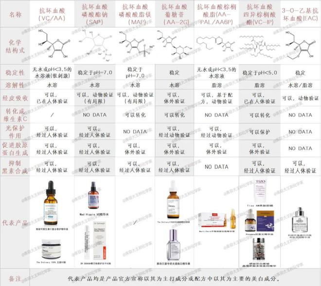 【全场任减+送面膜】冬季维稳型抗氧、抗炎的宝藏刚需必囤!(图9)