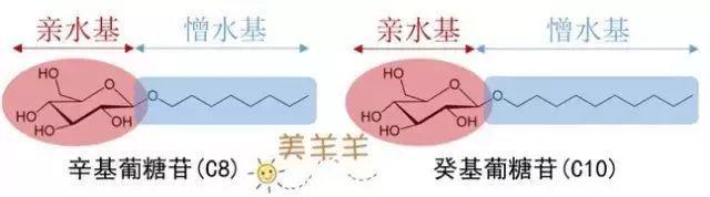 【全场任减+送面膜】冬季维稳型抗氧、抗炎的宝藏刚需必囤!(图11)