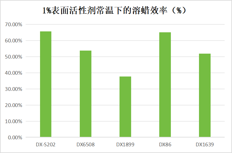 德旭新材料(广州)股份有限公司(图2)