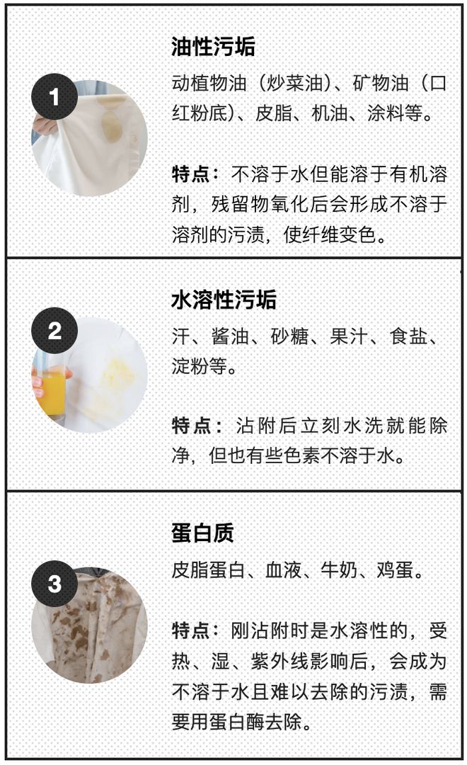 冬天最简单的羽绒服清洁办法！5 分钟搞定干净保暖还省钱(图2)