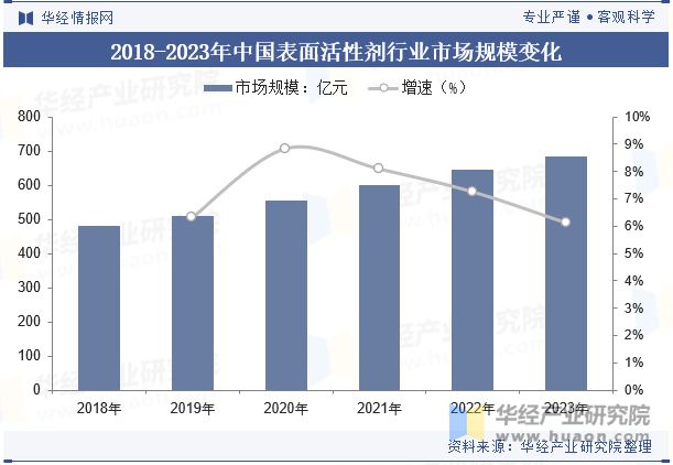 2025年中国土壤修复行业发展趋势生物修复技术将更加普及「图」(图4)