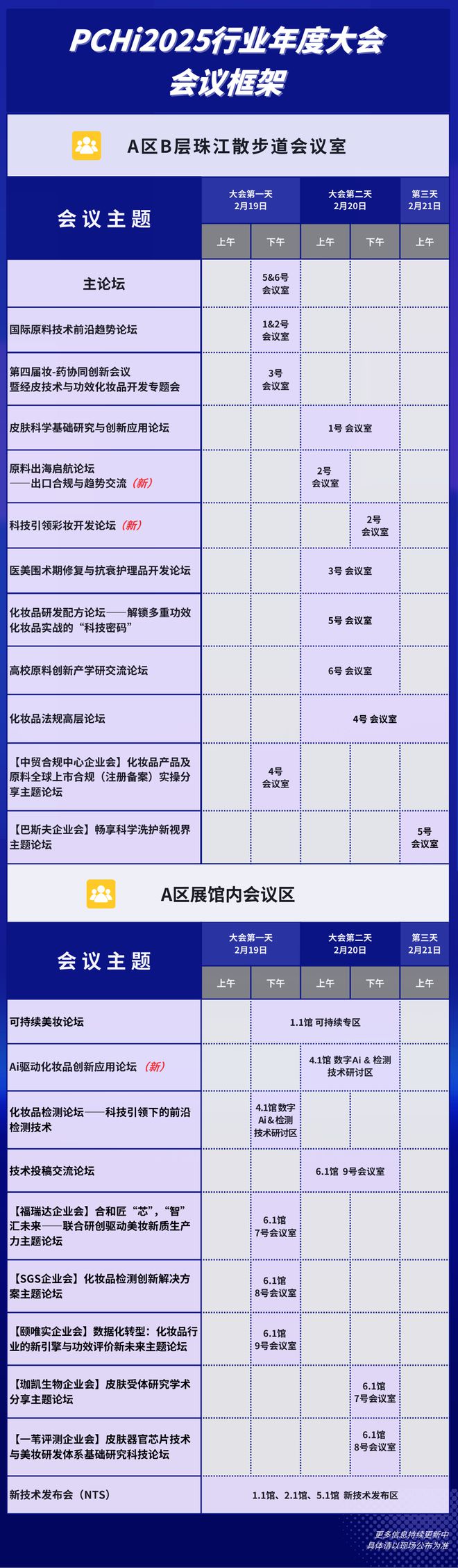 PCHi2025 小鱼亲测邀您一同探索化妆品行业新征程(图2)