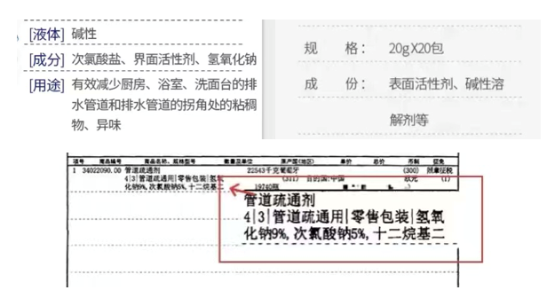 喷一下就能把脏东西带出来？广告里的疏通剂是不是智商税(图2)