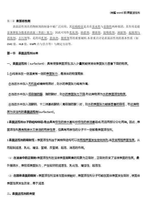 表面活性剂的分类及应用(图3)