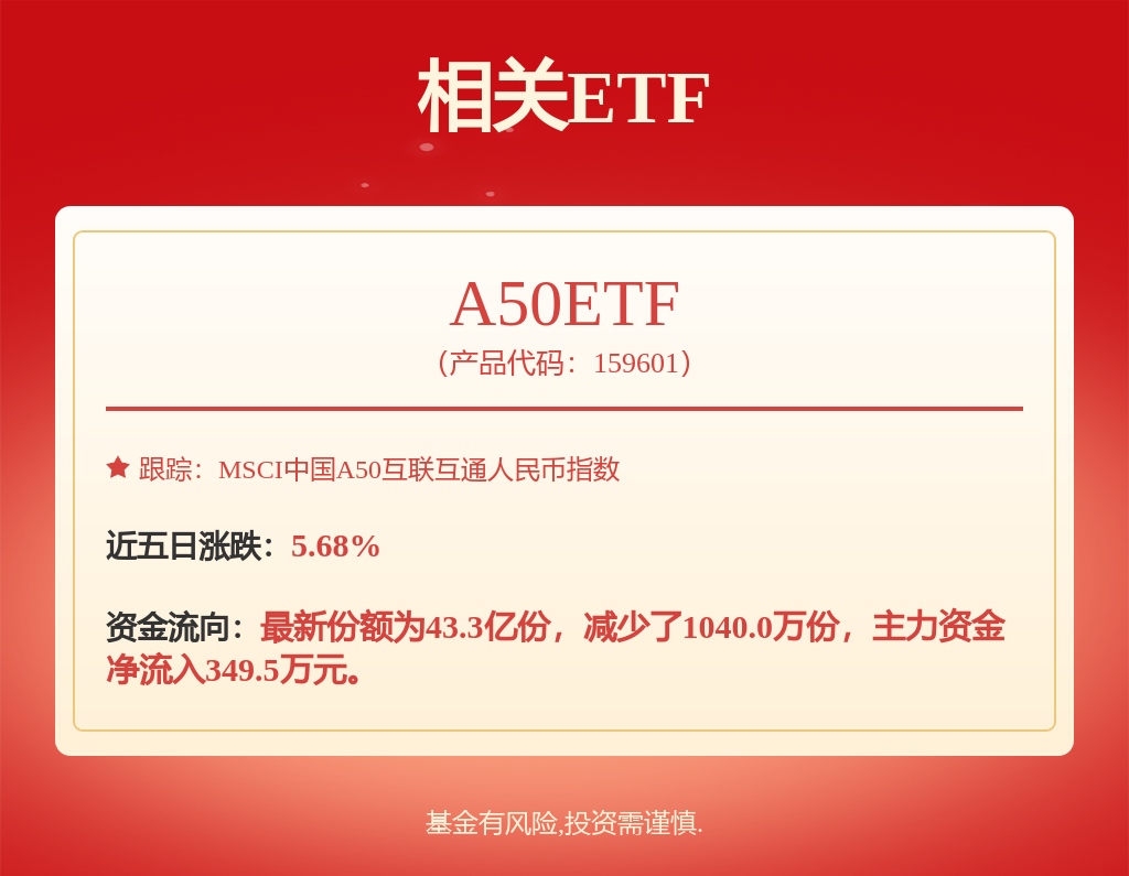 上市公司动态 万华化学2024净利润同比降2249%宁德时代一季度净利润同比增3285%