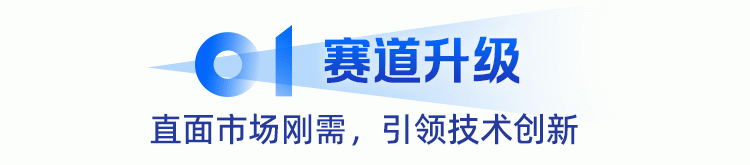 硅碳鼠第七届超级配方大赛重磅升级！(图2)