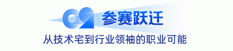 硅碳鼠第七届超级配方大赛重磅升级！(图3)