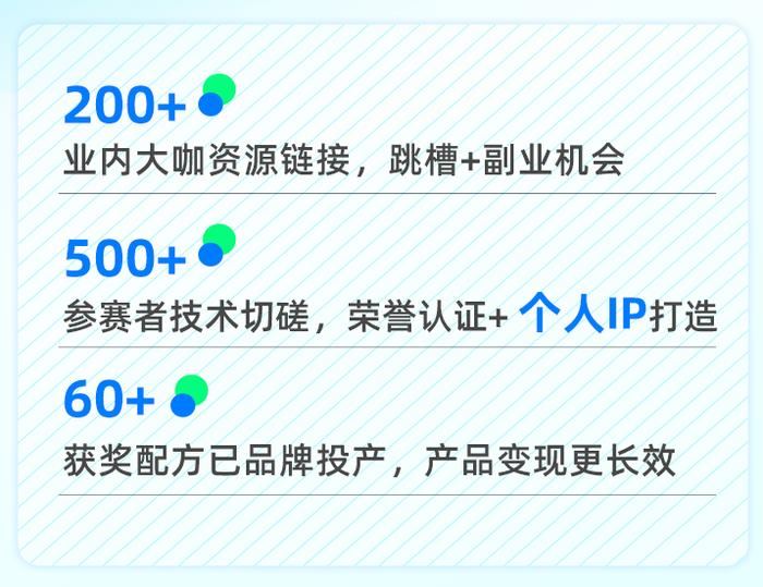 硅碳鼠第七届超级配方大赛重磅升级！(图5)