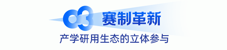 硅碳鼠第七届超级配方大赛重磅升级！(图6)