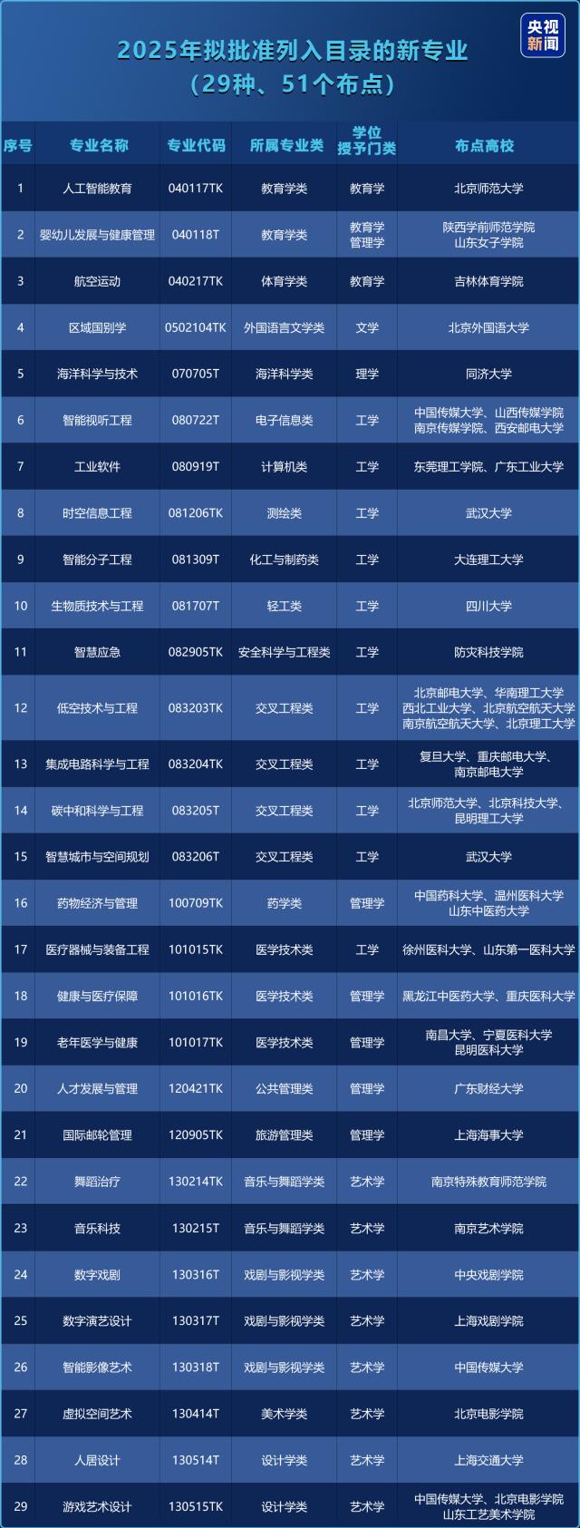 接了个电线万元 早安增城(图7)