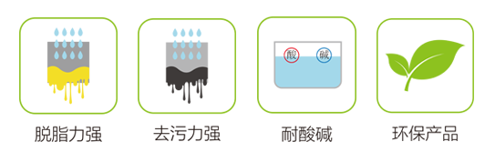 常温脱脂用表面活性剂