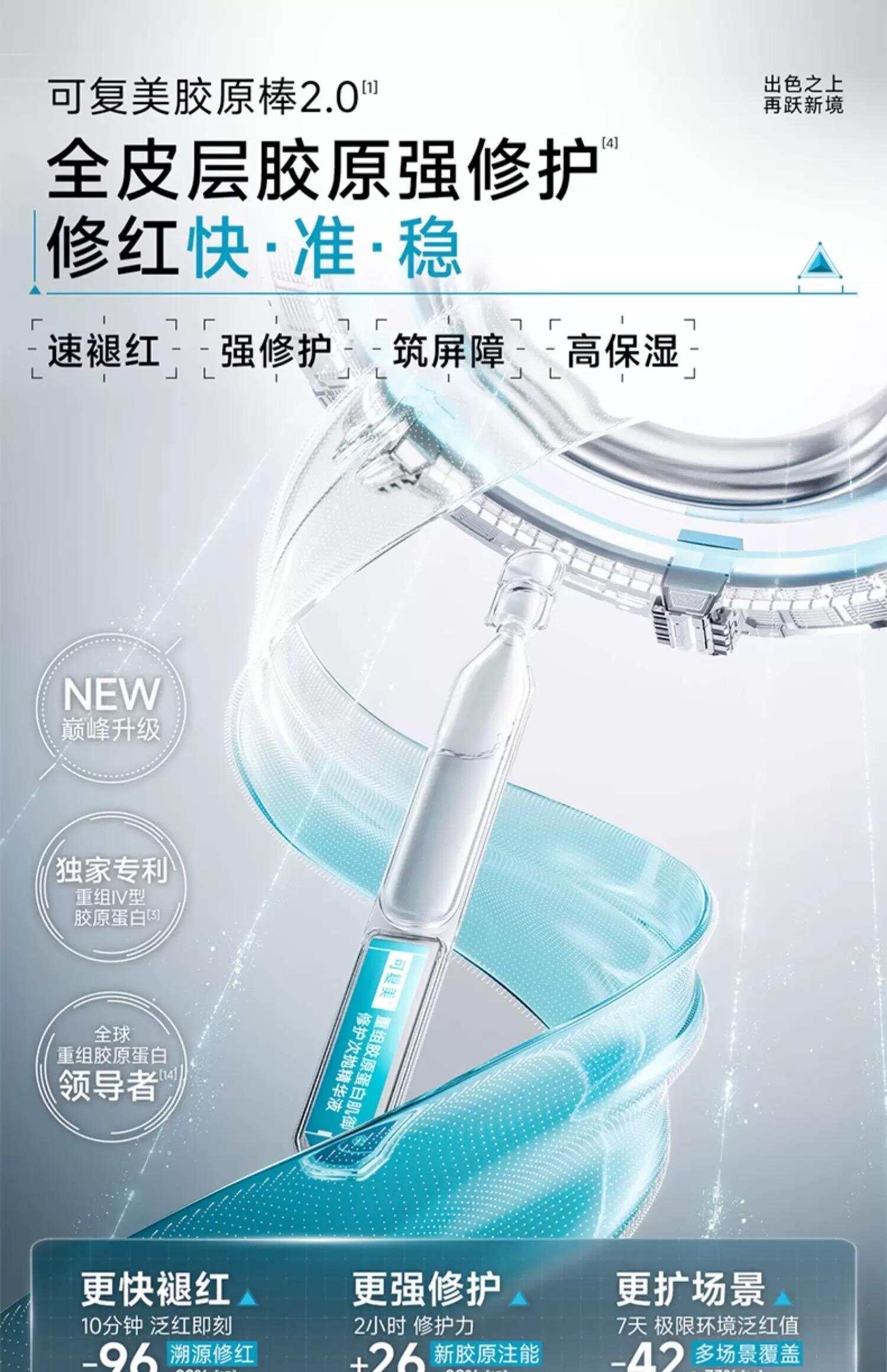 胶原蛋白产品里没有胶原？香港大学化学博士质疑巨子生物否认造假｜热财经(图2)