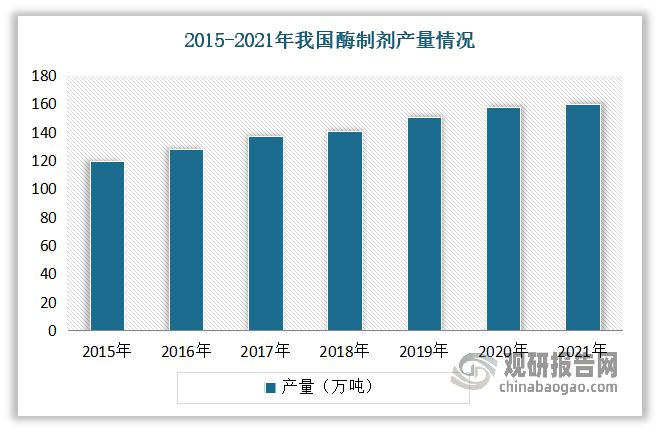 中国洗衣液行业现状深度分析与投资前景预测报告（2024-2031年）(图4)