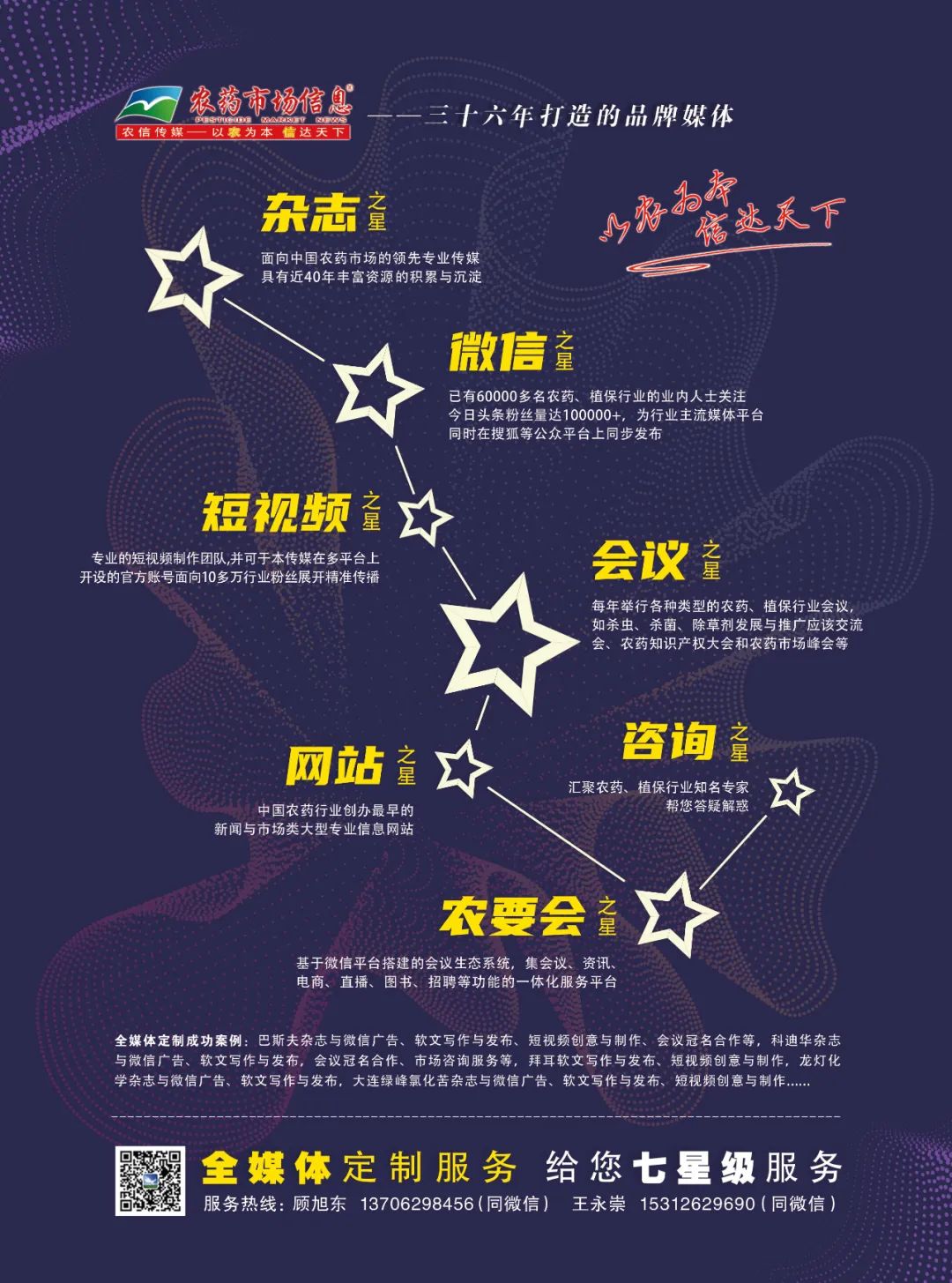 注意！这两款农药是假农药(图2)