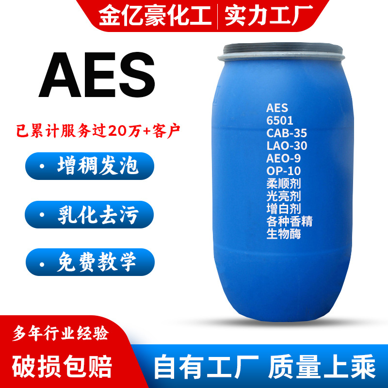 汽车玻璃清洗剂测试成份