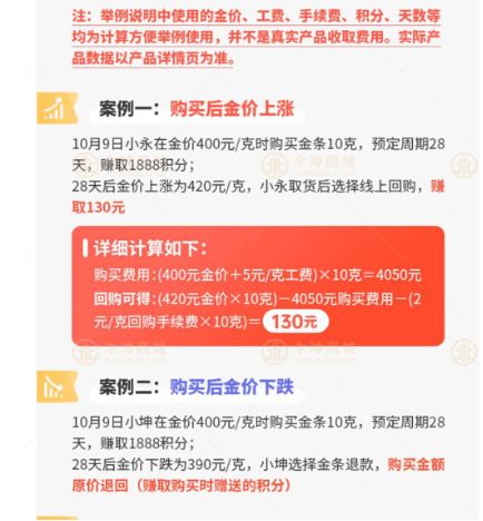 “稳赚不赔”神话崩塌！这家黄金现大规模兑付异常(图3)
