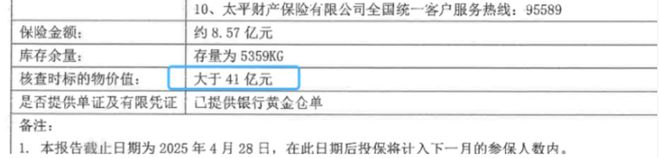 “稳赚不赔”神话崩塌！这家黄金现大规模兑付异常(图5)