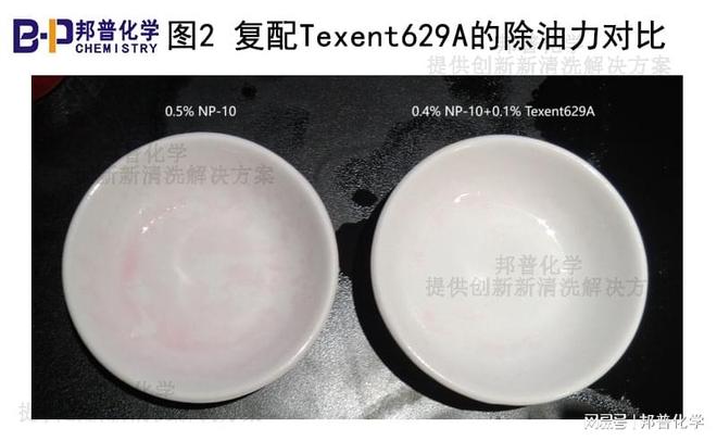 低泡型商业洗碗机清洗剂适用表面活性剂Texent629A(图2)