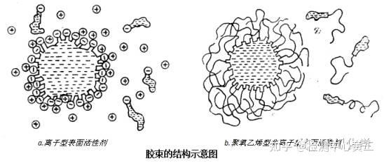 赞宇科技股价涨522%鹏华基金旗下1只基金重仓持有1209万股浮盈赚取689万元