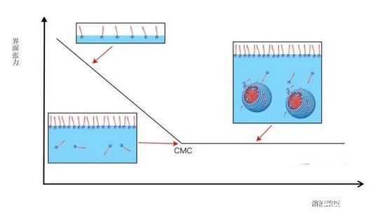 皇马科技股价连续3天下跌累计跌幅114%诺安基金旗下6只基金合计持279385万股浮亏损失603471万元