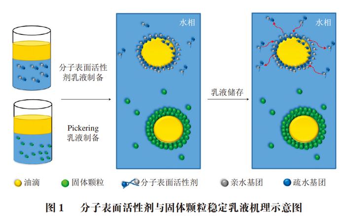单证_标签_网易出品