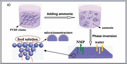 长江支流突现毒水！40年煤矿污染7项指标爆表问责追问谁之过