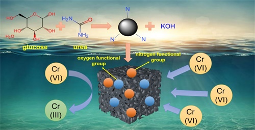 湖南丽臣实业三季度净利暴增9085%国际化布局成效显著！