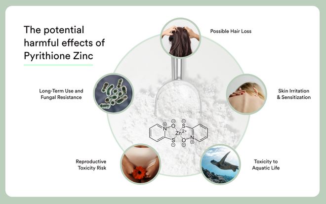 为什么用去屑洗发水头皮屑反而越洗越多？(图7)